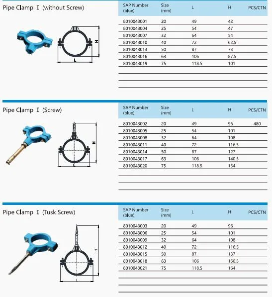 Lesso PE Water Pipe Fittings Small Plastic Hanging Pipe Clamp for Pipes