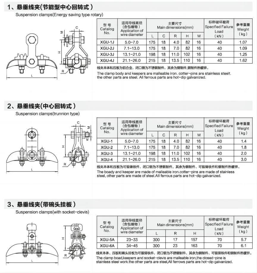 Hot DIP Galvanized Aluminum Alloy Suspension Clevis Clamp for Pole Line Hardware