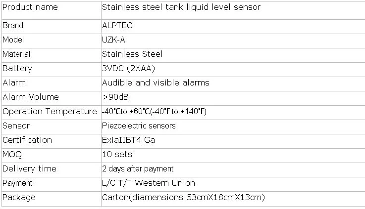 Independent Type Tank High/Overfill Alarm System