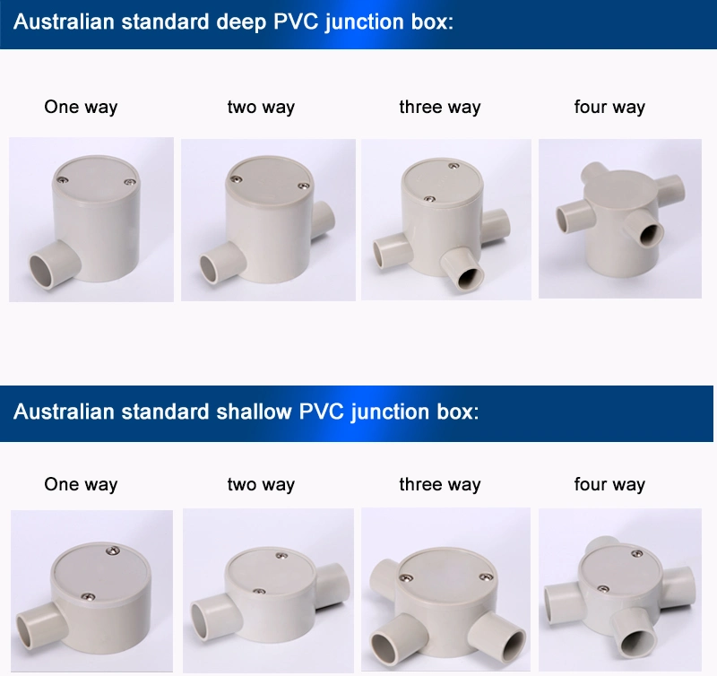 LSZH Conduit Fitting Cable Round Electrical Junction Box in Wall