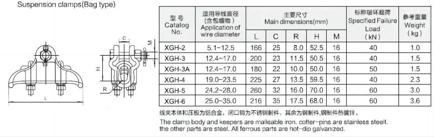 Hot DIP Galvanized Aluminum Alloy Suspension Clevis Clamp for Pole Line Hardware