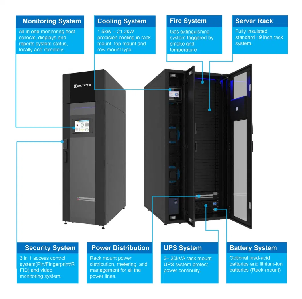 UL and RoHS Network Cabinet with Network Cable CAT6 19 Inch Server Rack Data Center Container