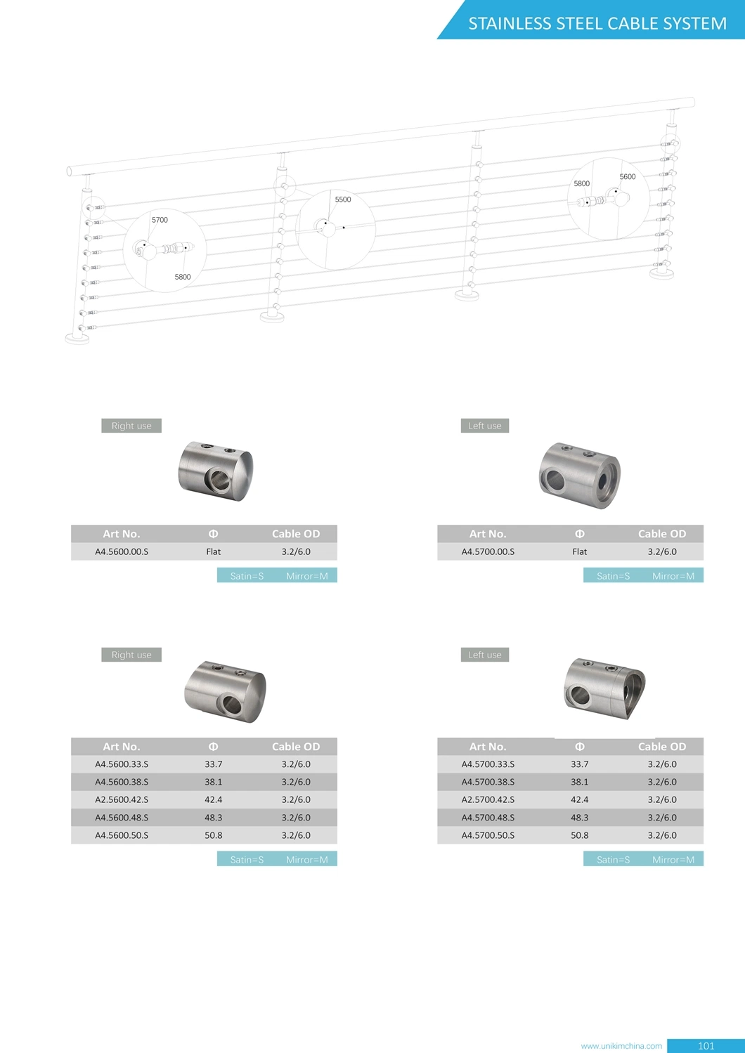 Factory Stainless Steel Deck Cable Railing Wire Rope Fittings