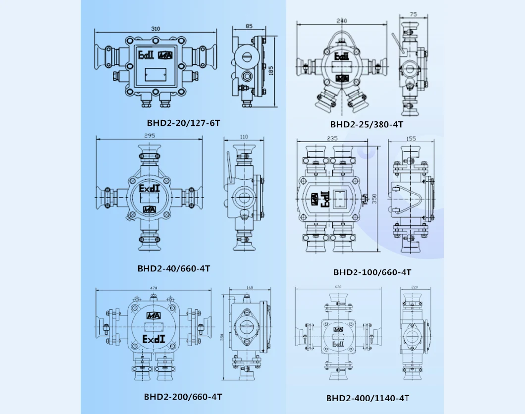 Mining Flameproof Cable Junction Box