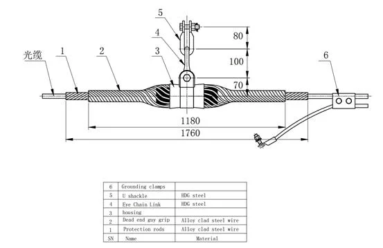 High Voltage Double Suspension Clamp for Tower