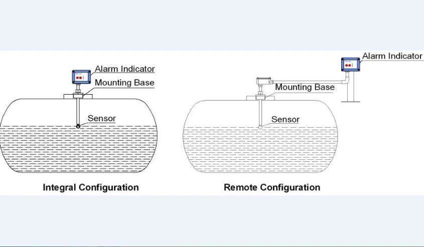 High Level Oil and Fuel Tank Float Switch