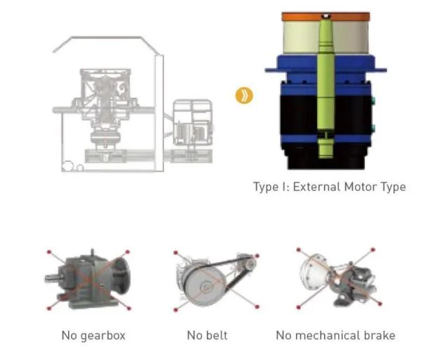 LVD Copper Drawing Machine for Metal Business with Multiple Inlet and Outlet Diameters