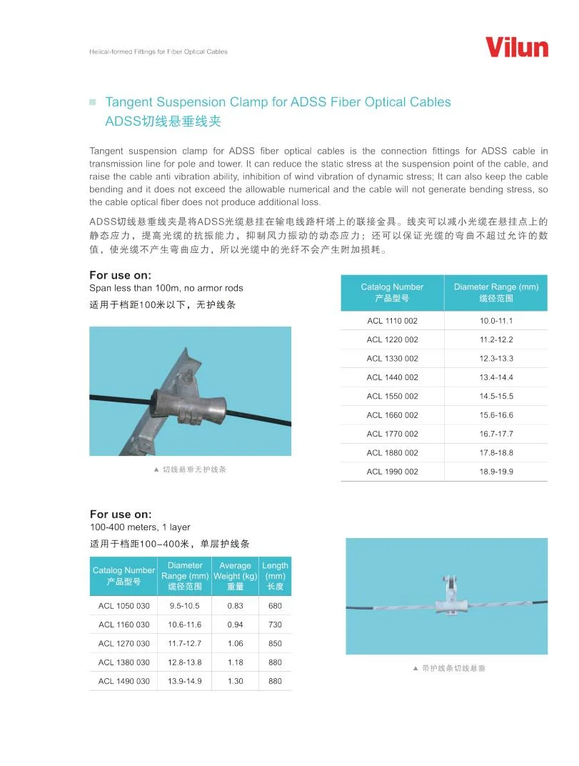 Factory Directly Sales Aluminum Alloy Helical Suspension Clamp for ADSS and Opgw Fiber Cable