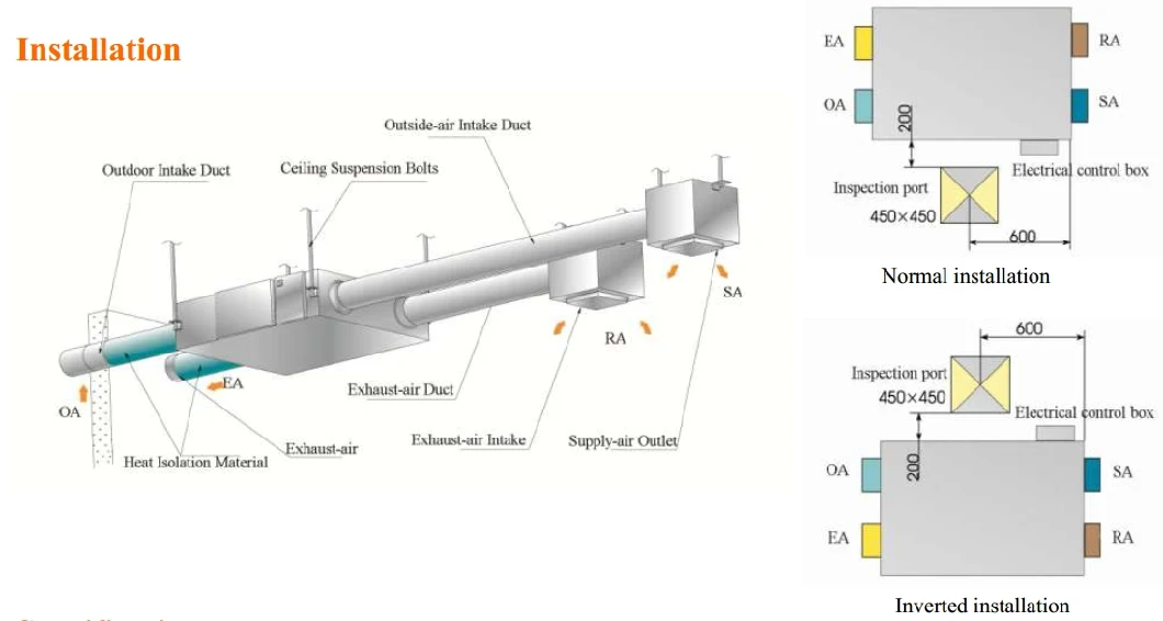 Holtop Small Airflow Erv Hrv Heat Recovery Unit with 80% Recovery Efficiency