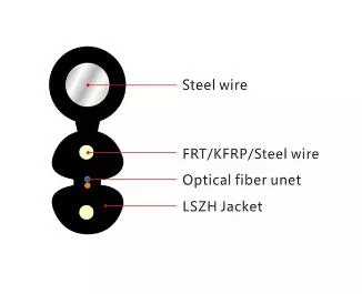 OEM Factory Supply Outdoor GYXTW 12 24 48 96 Multicore Fiber Optical Cable