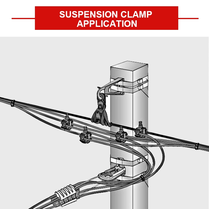 J Hook Plastic Stainless Steel Pole Install ADSS Fiber Optic Cable Suspension Clamp