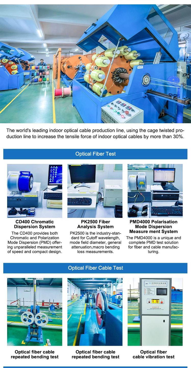 Indoor Fiber Optical Cable with Ripcord