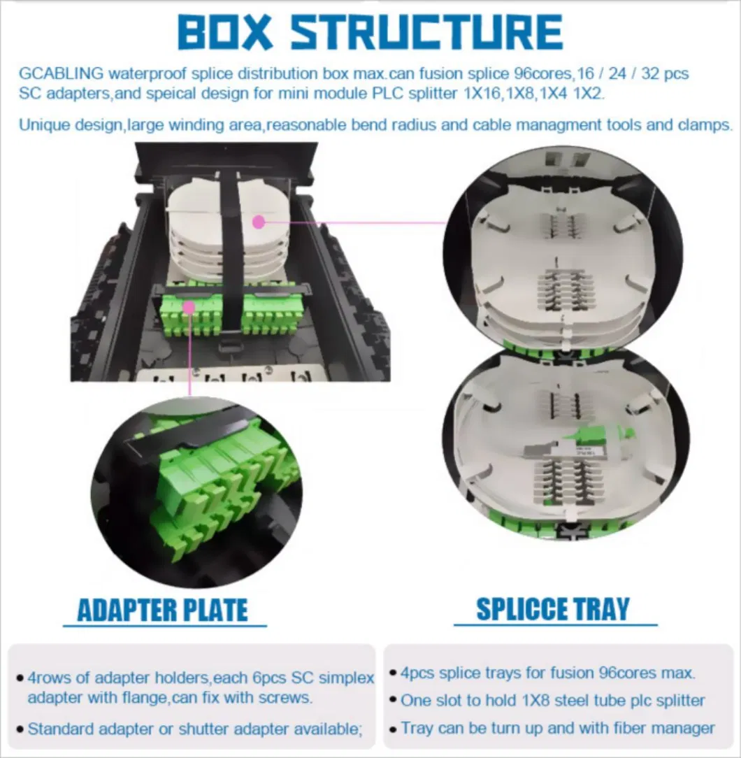 Gcabling Fiber Optic Splice Nap Splitter Distribution Enclosure Box Access Terminal IP68 Fdb Connection Termination FTTH Cable Junction Closure Box