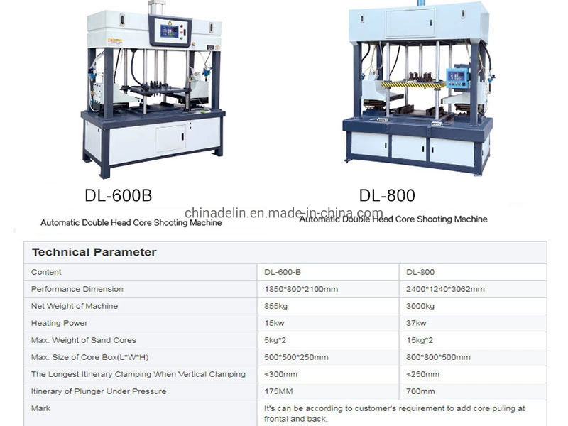 Sand Shooting Green Molding Dl-600-B Double Head Core Shooter Machine Manufacture Automatic