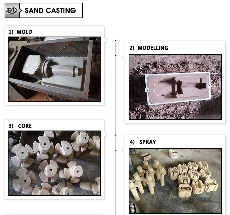 OEM Stainless Steel Precision Casting Iron Aluminum Sand Casting Engine Cylinder Block