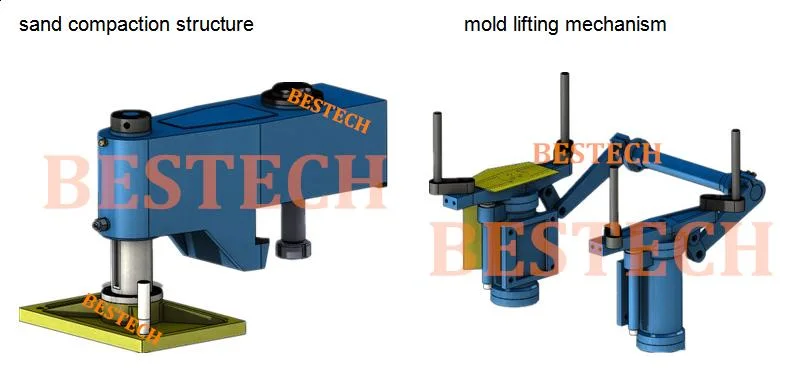 Z148W Pneumatic Foundry Microseism Jolt Squeeze Moulding