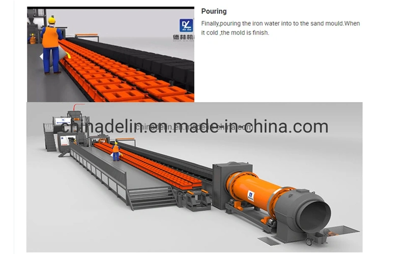 Automatic Metal Cast Iron Moulding and Making Machine for Foundry Manufacture