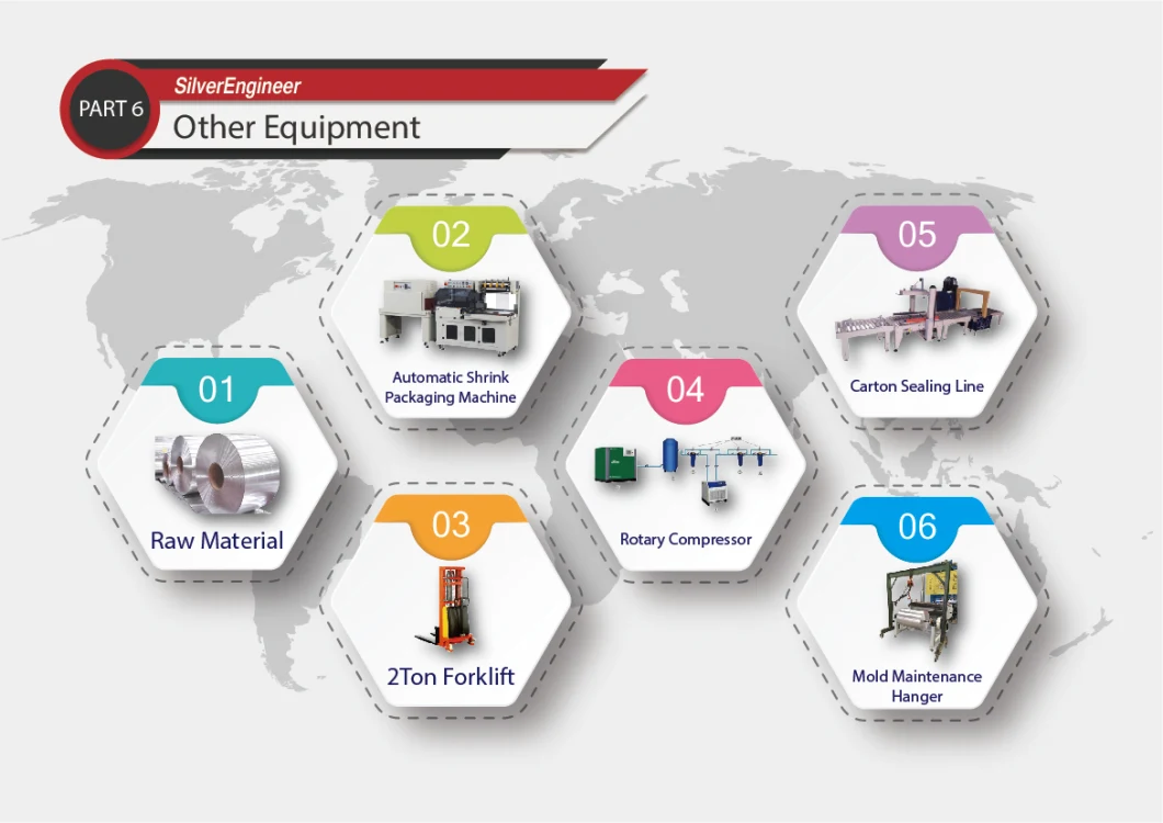 Energy Saving Aluminium Foil Container Making Machine and Mould with Low Price From Silverengineer