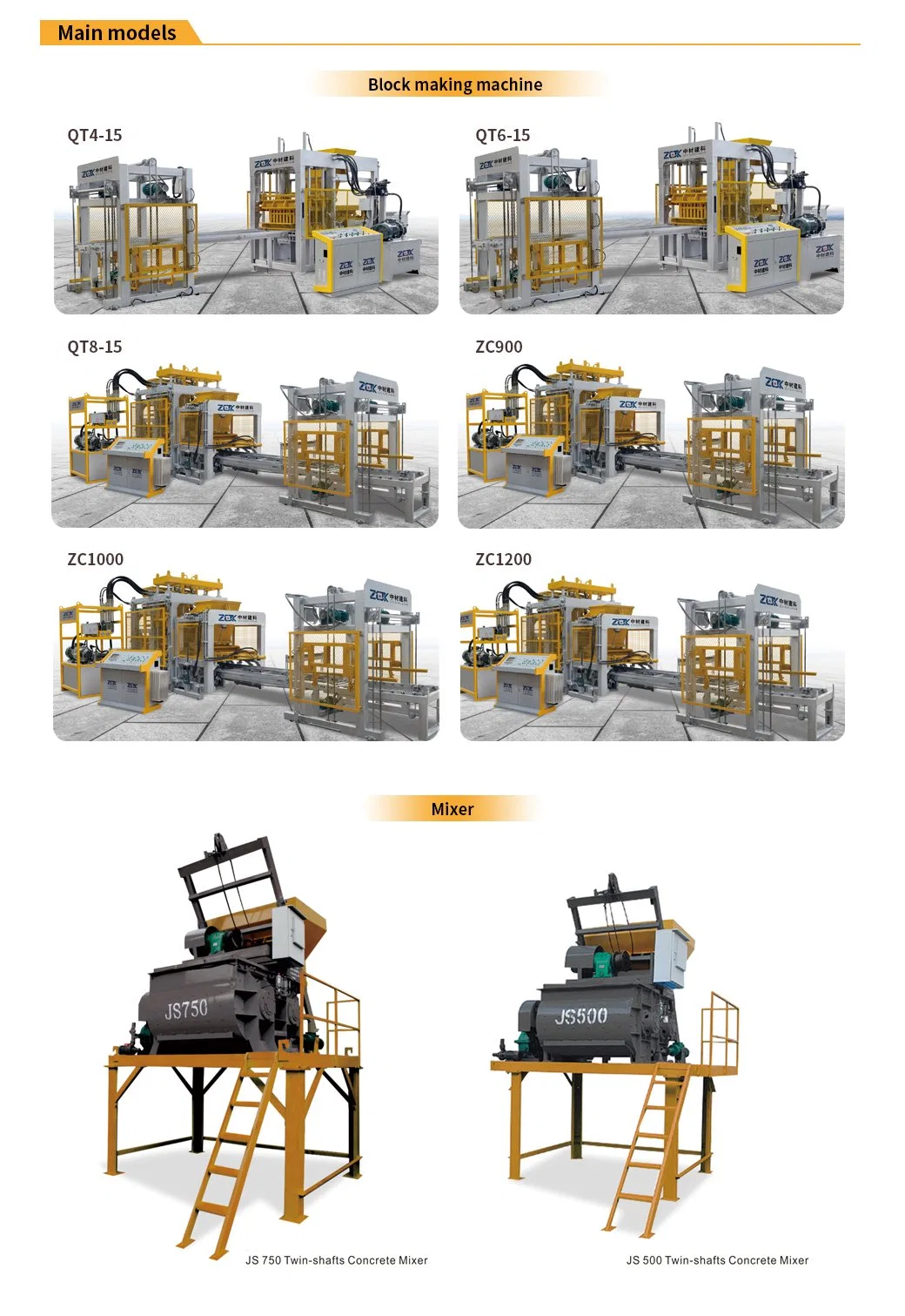 Easy to Operate Sand and Plastic Automatic Making Machine Manual Hollow Block Concrete Bricks Mould