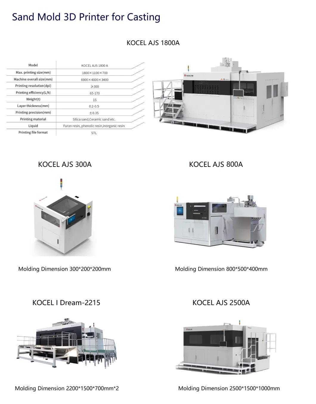 KOCEL Auto Sand Mould by 3D Printer with Cylinder Mould for Auto Parts