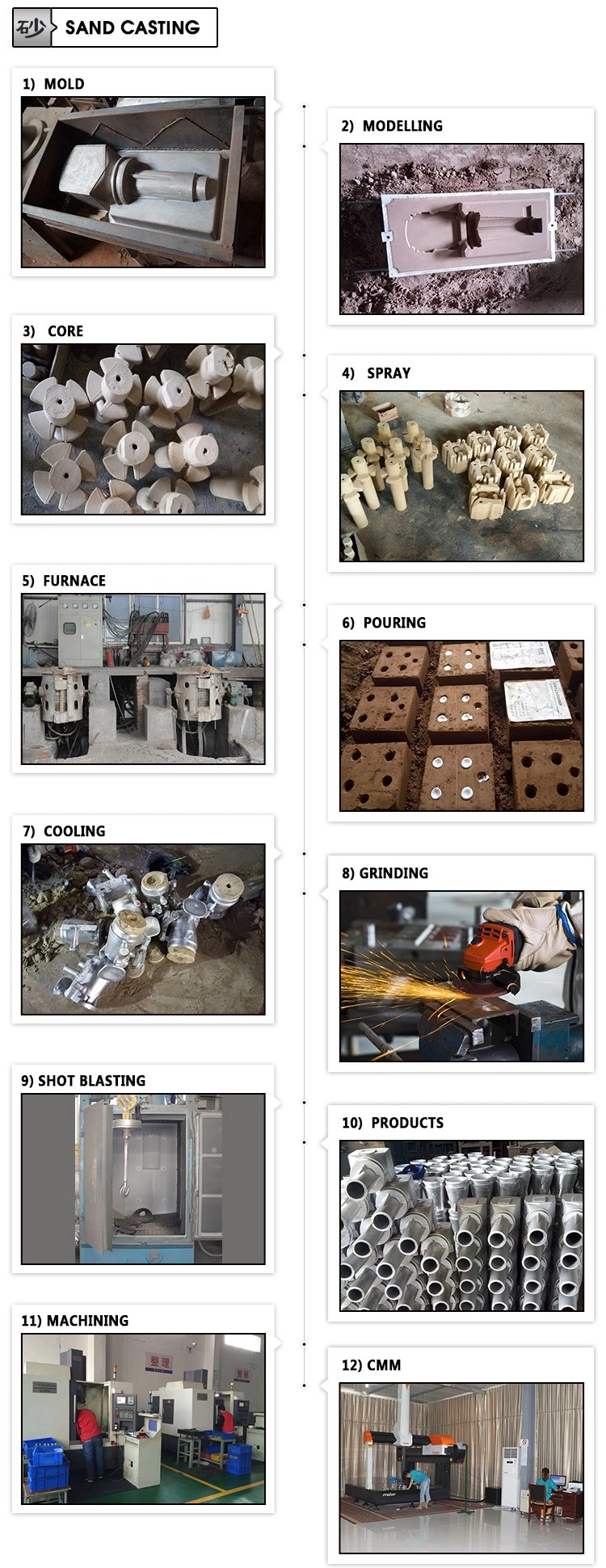 OEM Grey Iron/Steel Bearing Shell Mold Sand Casting for Metal Machinery Part