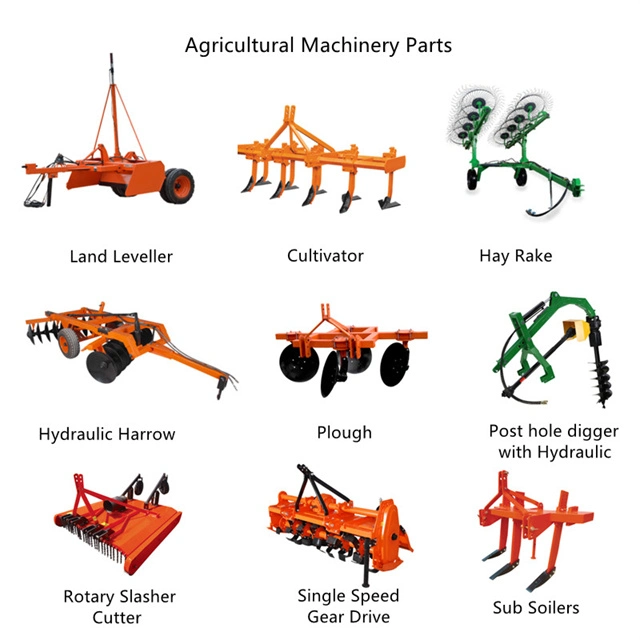 Qingdao Ruilan Customize Sand Casting Heat Dissipation Used in Machinery Industry