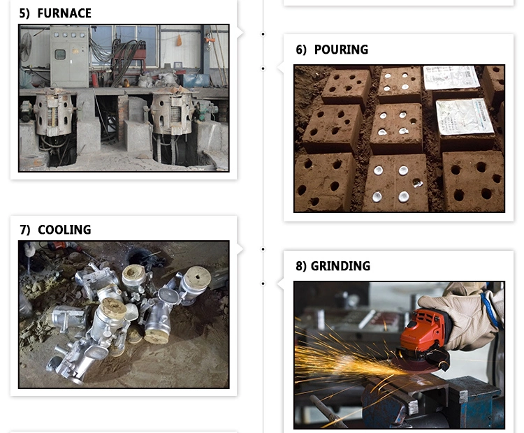 OEM Stainless Steel Precision Casting Iron Aluminum Sand Casting Engine Cylinder Block