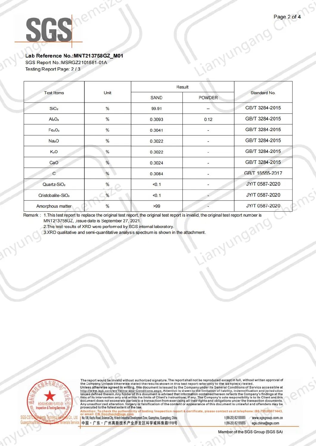 Fused Silica Powder and Fused Silica Sand for Making Refractory Lining Material