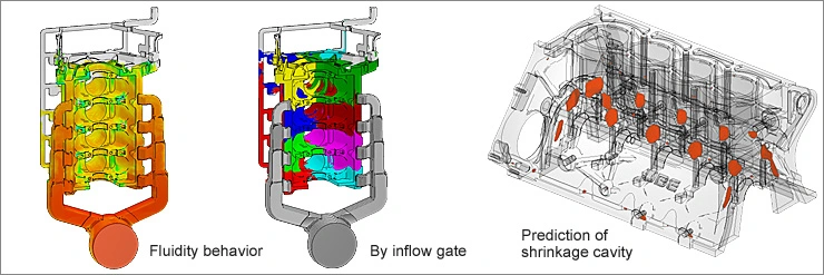 Customized High Precision Zinc and Aluminum Alloy Die Casting Parts Aluminum Alloy 6061