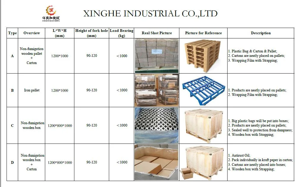 OEM Tree Grate Sand Casting Process for Ductile Iron Grey Iron Machined Parts