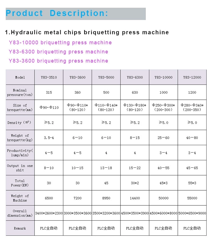 Metal Chip Press Swarf Briquette Machine Scrap Iron Turnings Block Moulding Machine