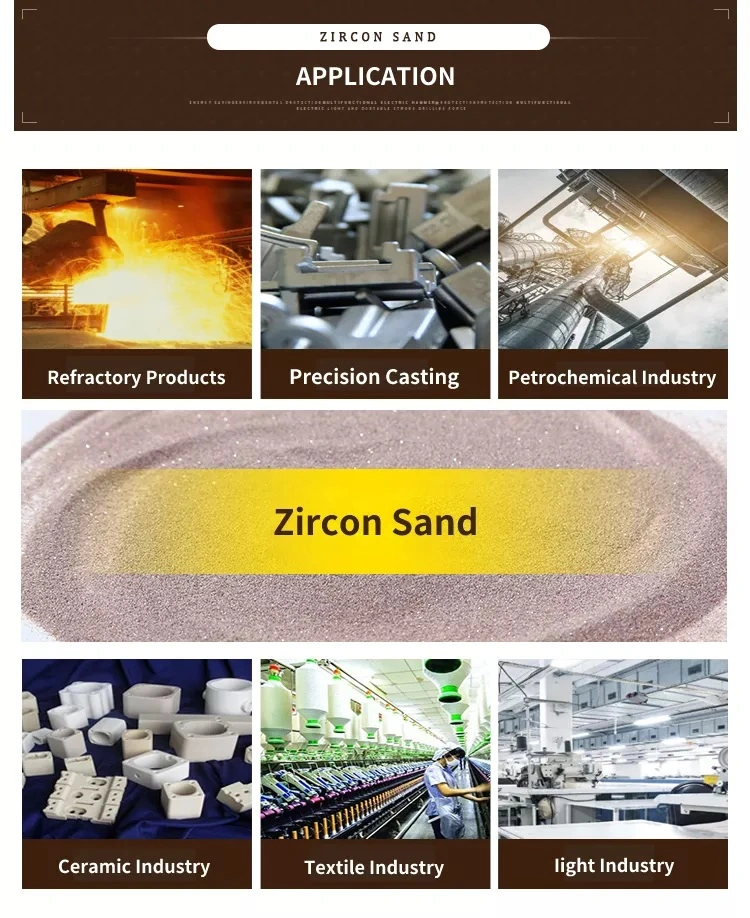 Wholesale 66% Purity Zircon Sand Price for Investment Casting Zro2 Zirconium Sand 200 Mesh