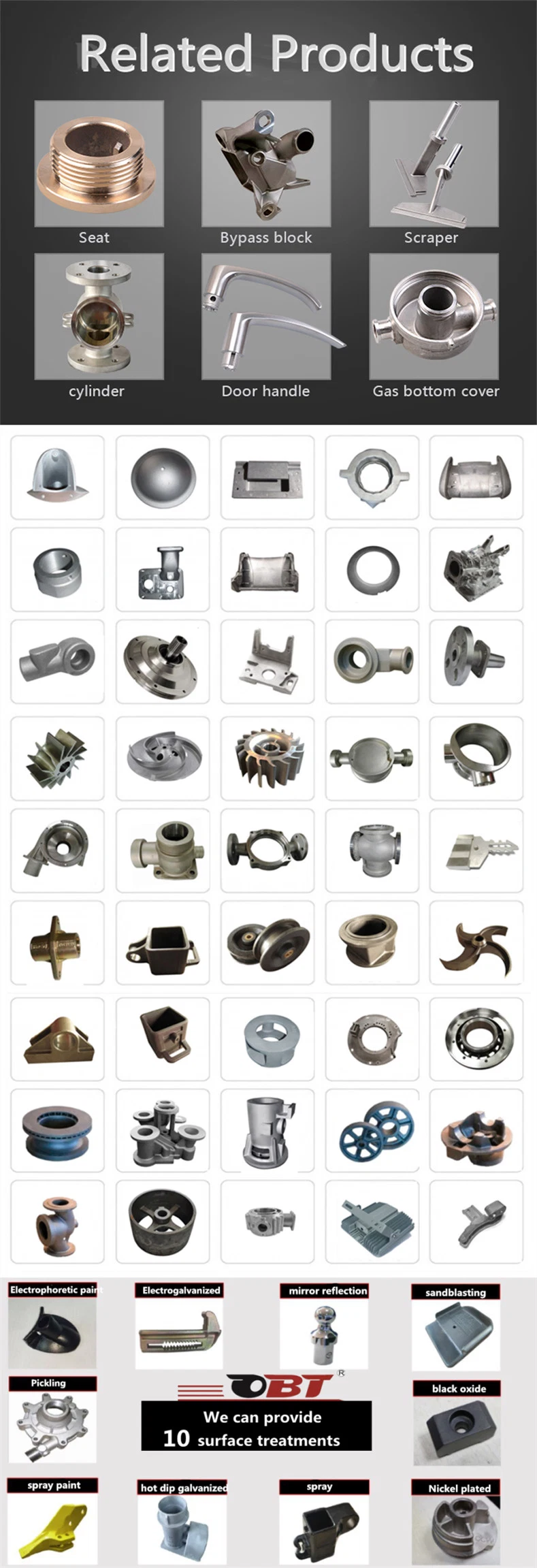 Carbon Steel/Iron Sand Casting/Investment Casting for Customized Design