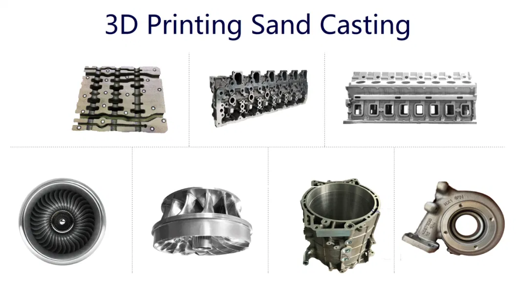 OEM Customized Sand 3D Printer &amp; Auto Spare Parts Engine Block Cylinder Head Case by Rapid Prototyping with 3D Printing Sand Casting