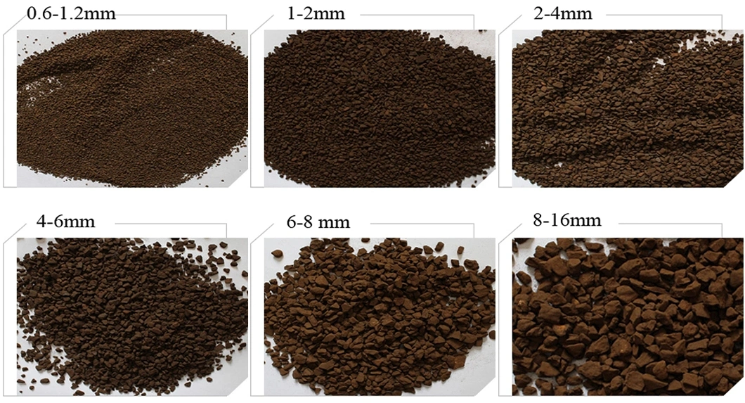 Manganese Greensand 30-75% / Sand Filter Media for Water Treatment