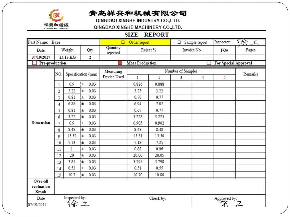 OEM Stainless Steel Precision Casting Iron Aluminum Sand Casting Engine Cylinder Block