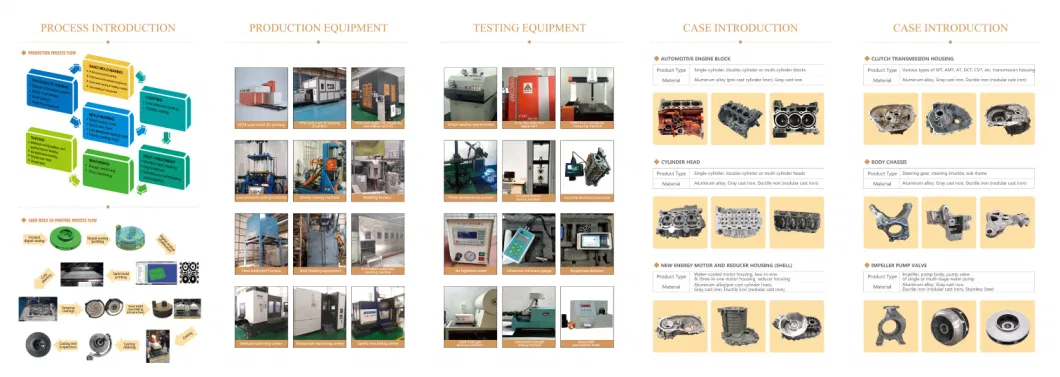 OEM Customized Sand 3D Printer &amp; Auto Spare Parts Engine Block Cylinder Head Clutch Housing by Rapid Prototyping with 3D Printing Sand Casting &amp; CNC Machining