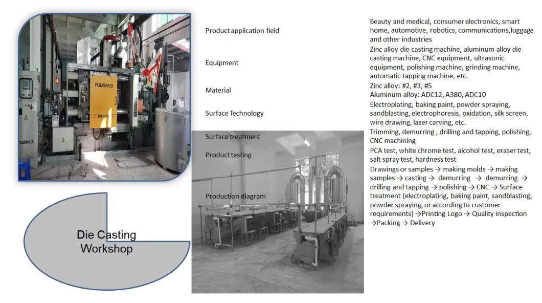 Clay Sand Casting OEM Clay /Furan Aluminum/Iron/Brass Sand Casting