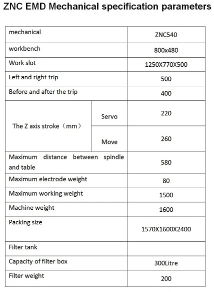 Automatic Horizontal Parting EDM Molding Machine Znc540 Made in China for Foundry Casting