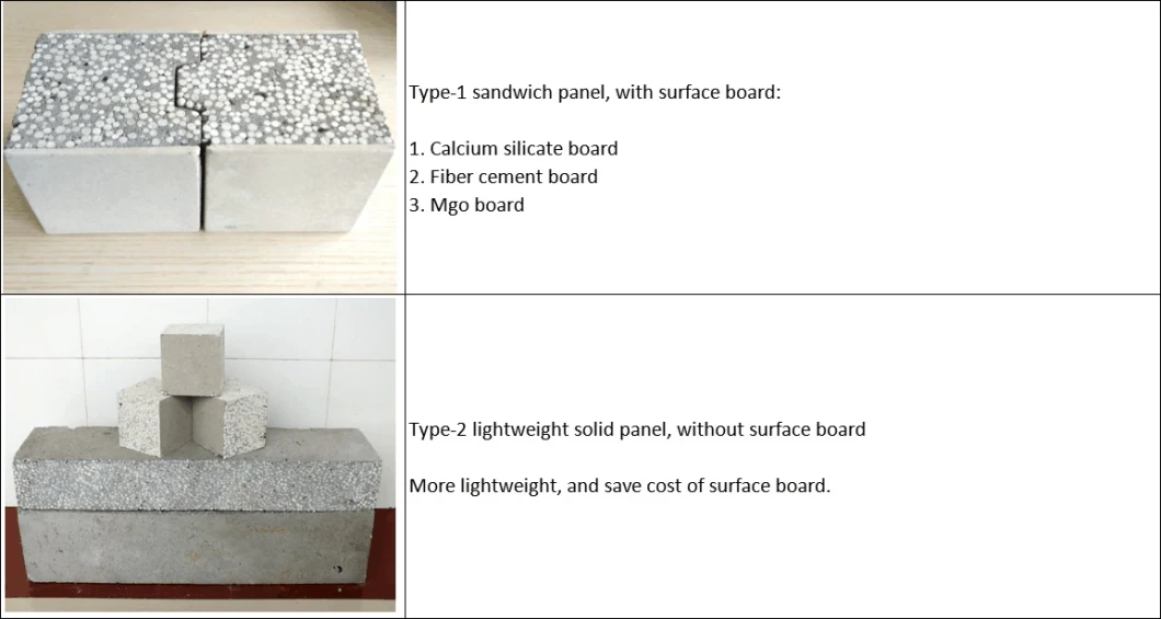 Precast Concrete Mold for Small Wall Panel Making Machines to Make Money