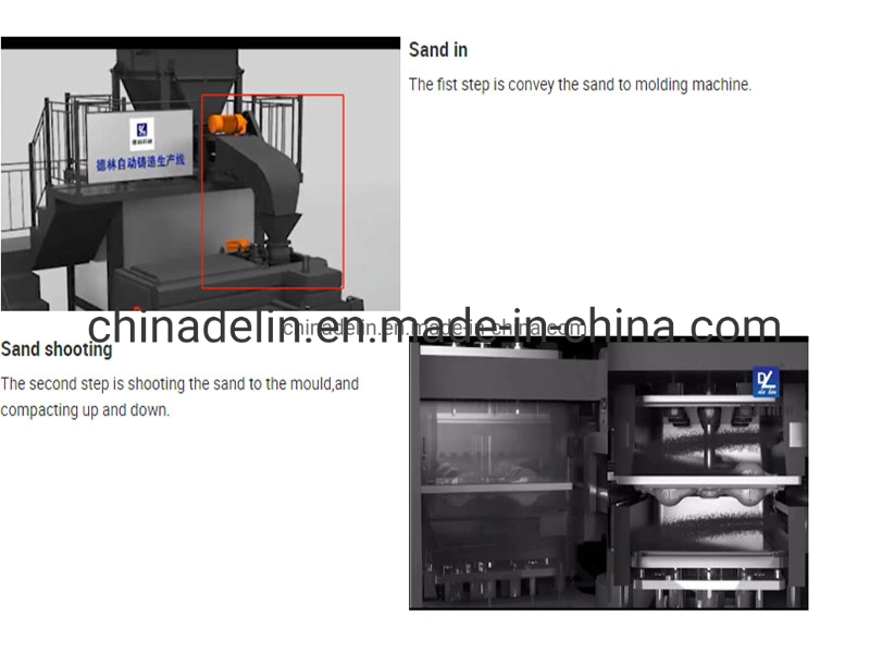 1000*1200 Automatic Sand Casting Molding Machine for Manhole