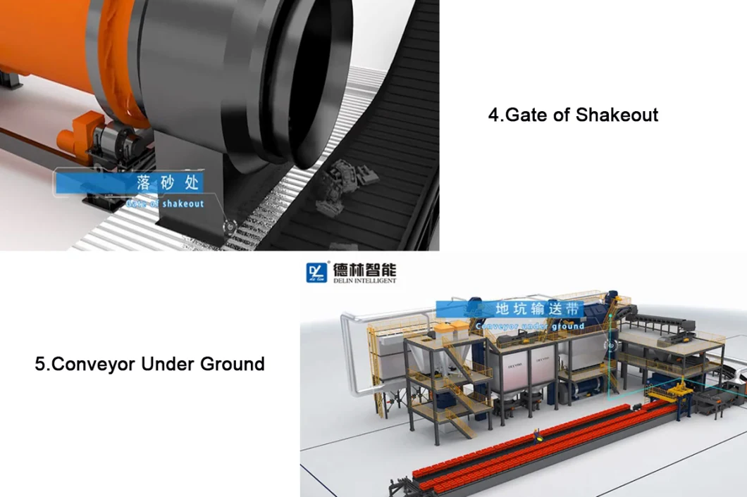 Auto Clay Sand Casting Molding Production Line