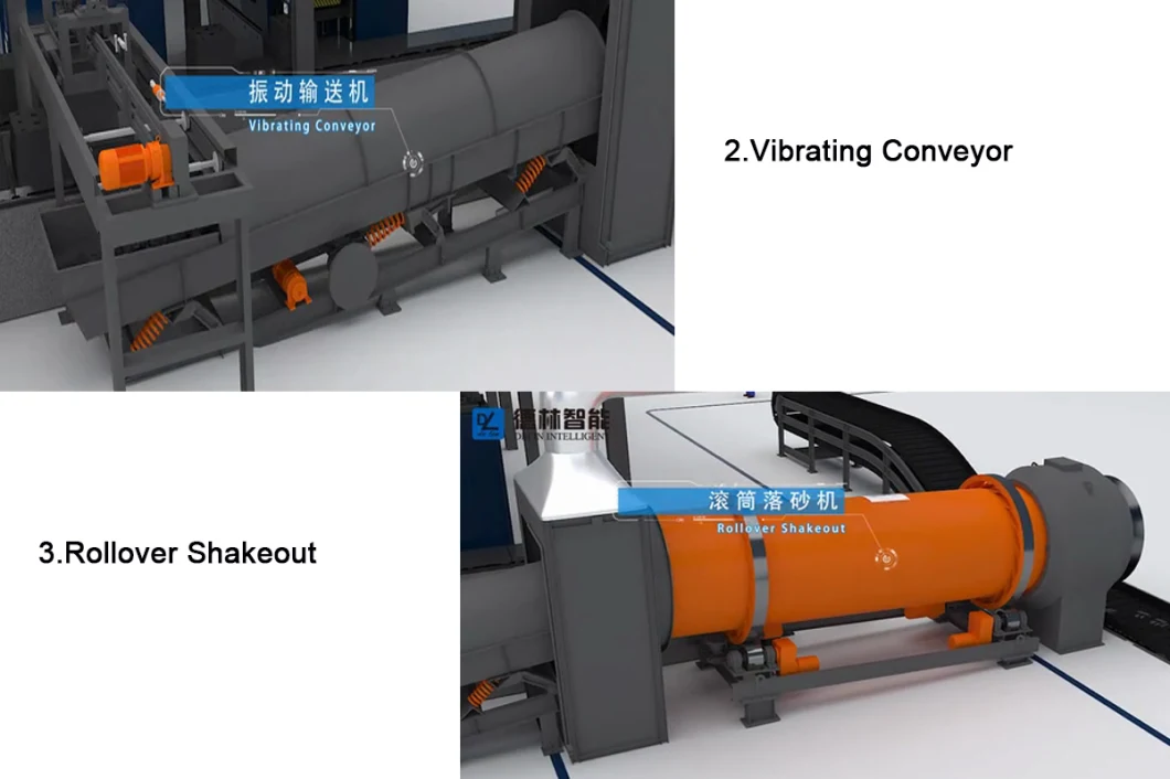 Auto Clay Sand Casting Molding Production Line