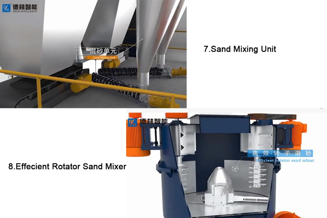 Auto Clay Sand Casting Molding Production Line