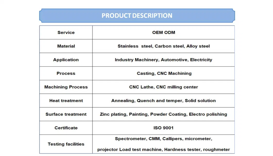 Clay Sand Casting OEM Clay /Furan Aluminum/Iron/Brass Sand Casting