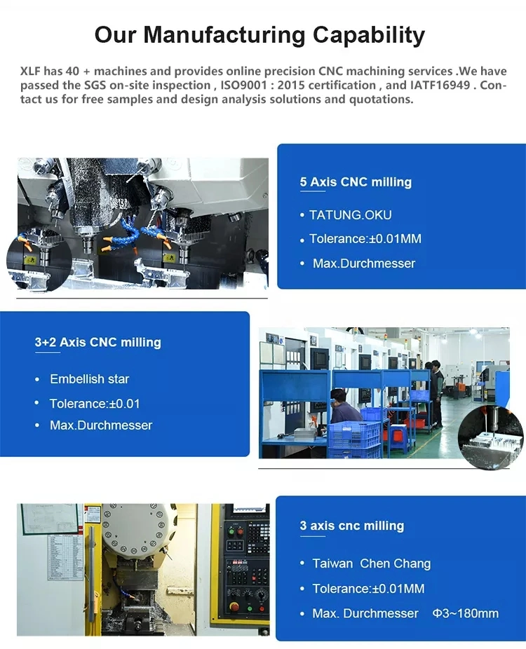 High Quality Customized Alloy Precision Aluminum Gravity Sand Casting Parts