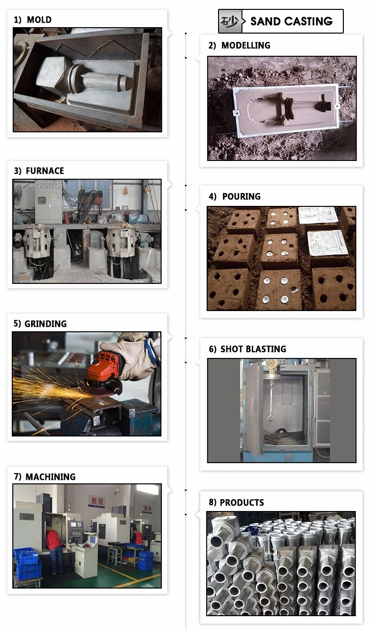 OEM Sand Casted Foundry Customized Iron Grill with Sand Blasting Finish