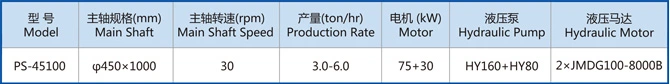 Cast Iron Welding Molding Melting Machine