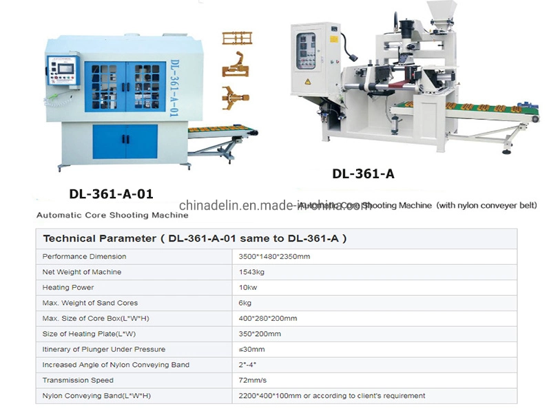 High Efficiency and Quality Foundry Die Casting Sand Core Shooting Machine