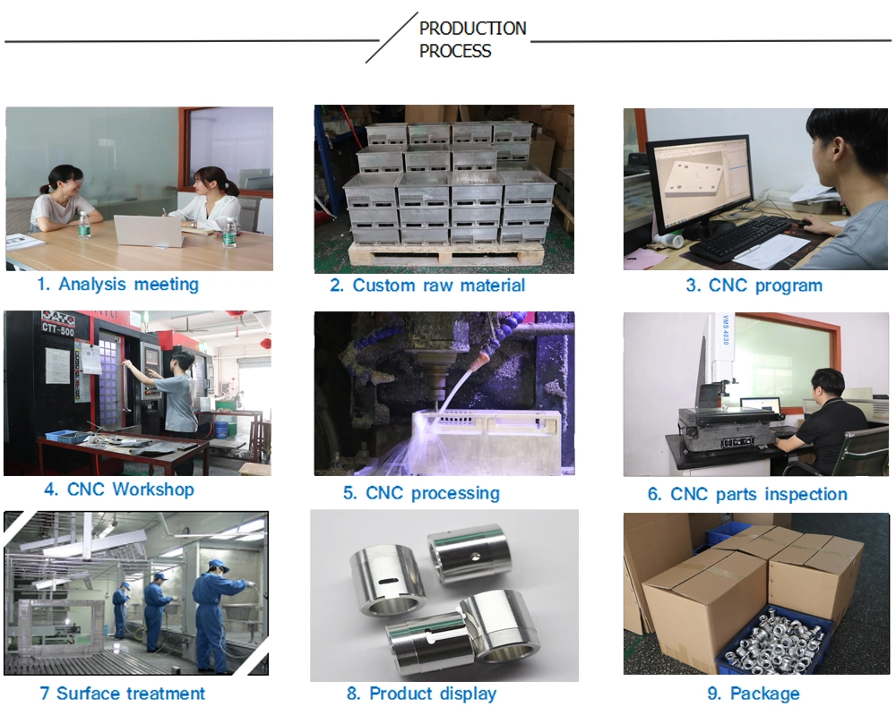 Precision Machining Aluminum Stainless Steel Magnesium Plastic POM Peek Prototype